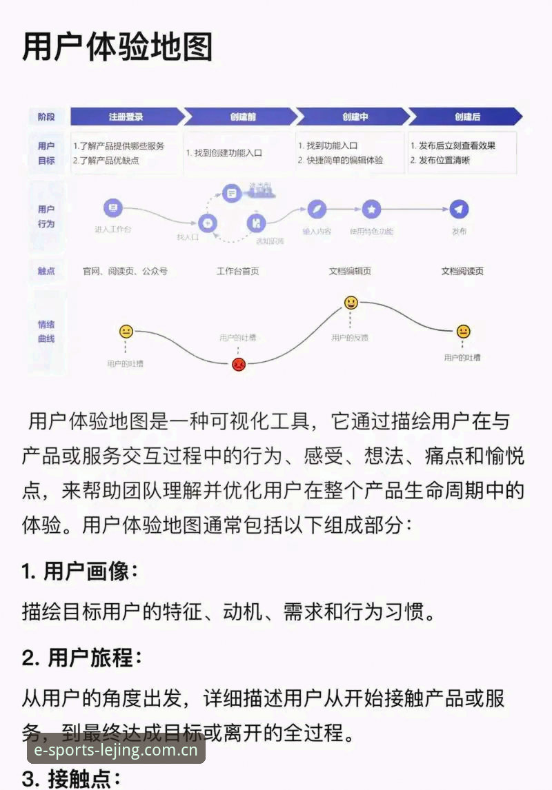 揭秘乐竞体育平台用户体验背后的真相——从登录异常到沉浸式娱乐的完整解读