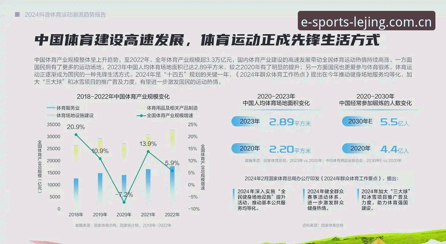 乐竞体育平台2024全面解析：游戏下载体验与行业数据深度分析