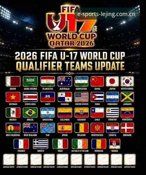 U17世界杯抽签结果最新动态：中国男女足分组形势揭晓，乐竞体育平台用户热议赛程安排