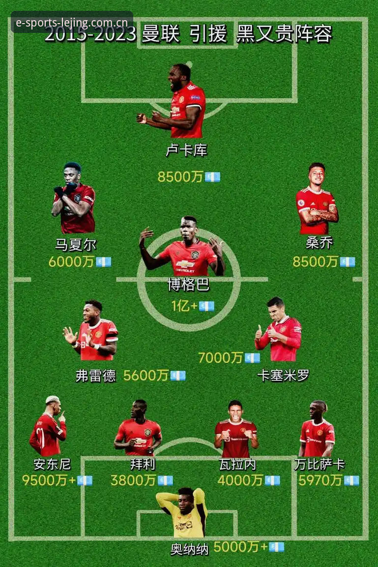 乐竞沉浸式娱乐对比 卡里克赛前发布会详解:曼联末轮战布莱顿的阵容安排与赛季思考