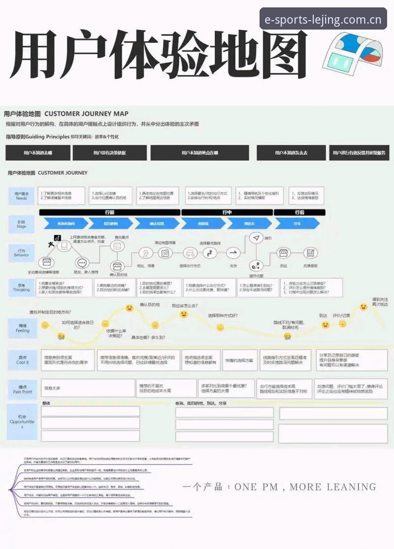 揭秘乐竞体育平台用户体验背后的真相——从登录异常到沉浸式娱乐的完整解读